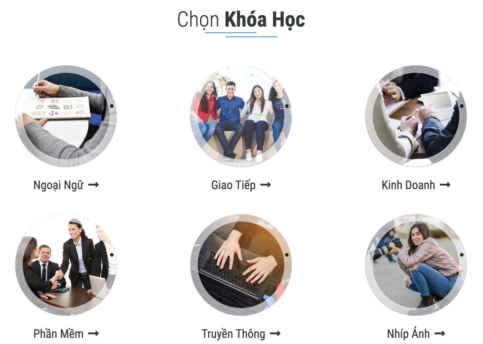 Website kinh doanh giáo dục đẹp và chuyên nghiệp